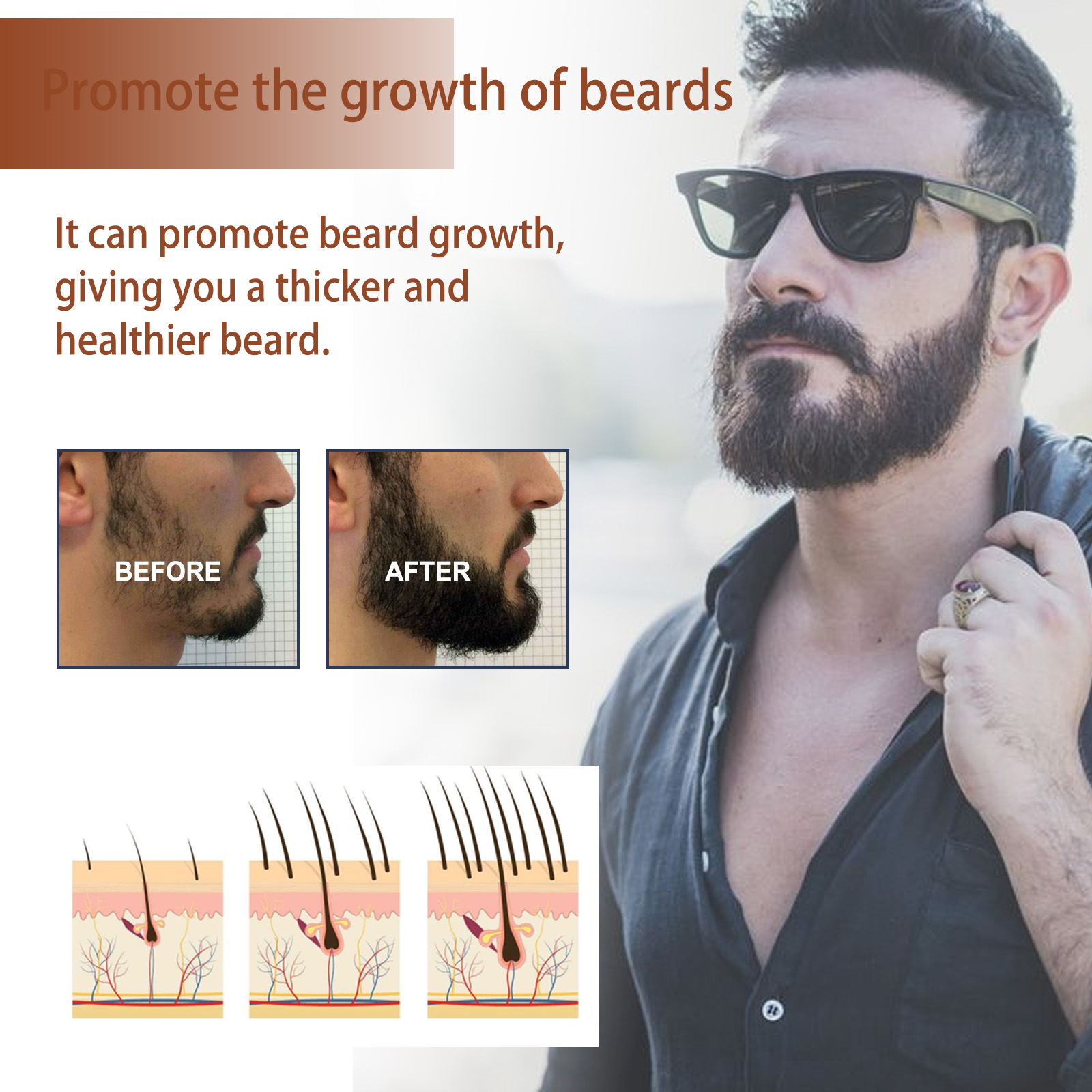Huile naturelle de croissance  - Mens Grooming Treatment avis et prix